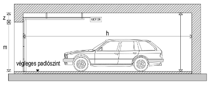Garázskapu segédlet I